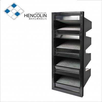 Hencolin Circulating Air Handling System filter Phase Chemical Filter